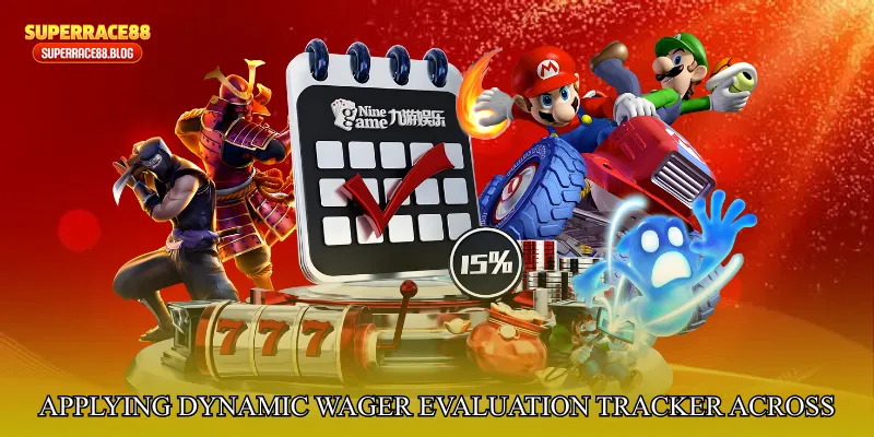 Applying Dynamic Wager Evaluation Tracker Across Player Profiles