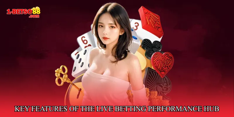 Key Features of the Live Betting Performance Hub