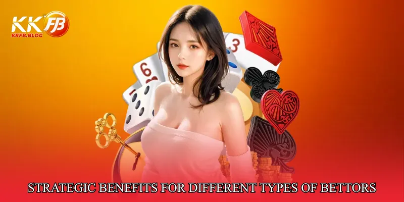 Strategic Benefits for Different Types of Bettors