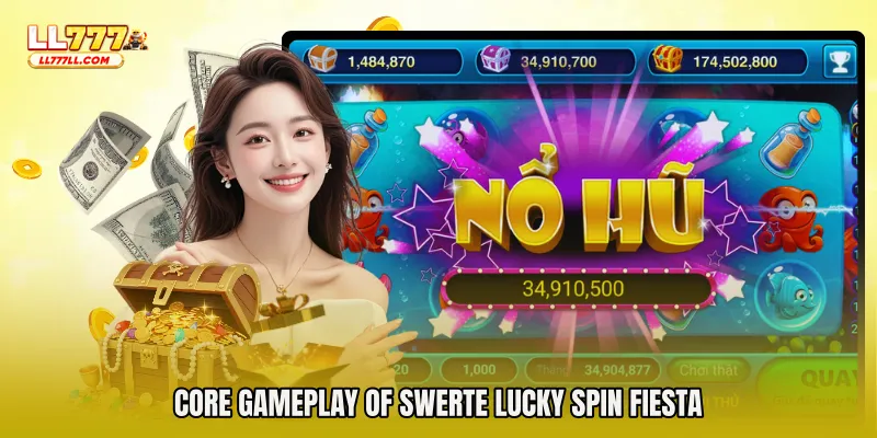 Core Gameplay of Swerte Lucky Spin Fiesta